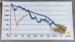 Current Market Factors Influencing the Effect
